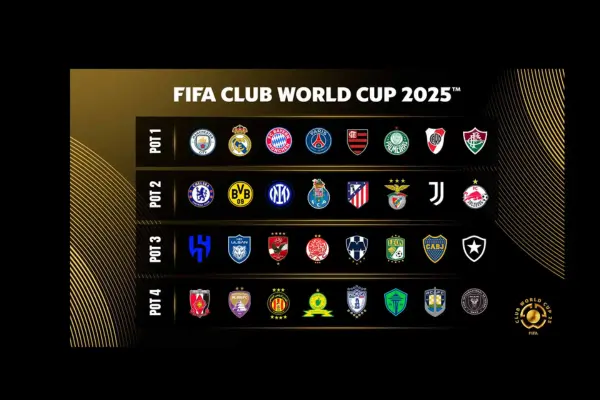 Copa do Mundo de Clubes da FIFA