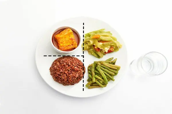 balanced plate method at home