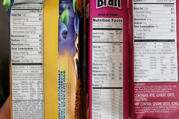 how to read food labels